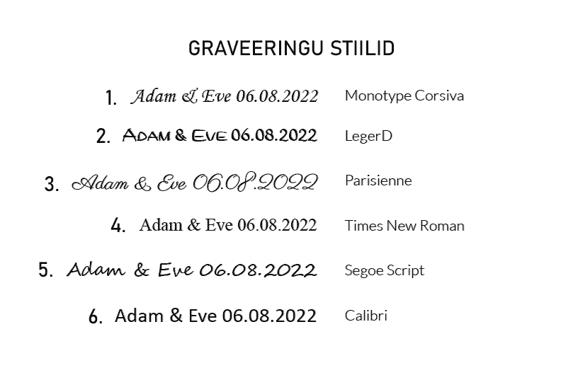 Graveeringu kirjastiilid